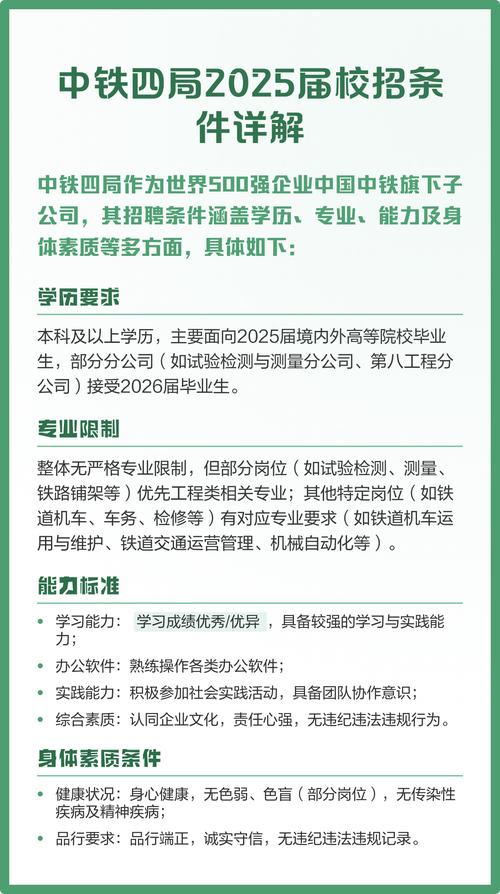 中铁2025届校招何时启动?岗位有何要求?-图1 中铁2025届校招何时启动?岗位有何要求?-图1