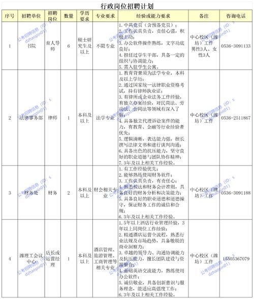 潍坊2025教师招聘何时开始报名？-图1