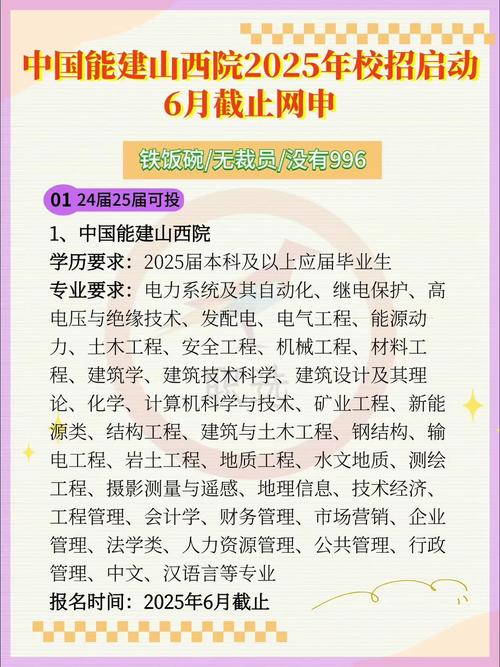 山西2025校招何时启动?-图2 山西2025校招何时启动?-图2