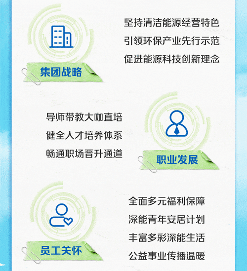 深圳能源春招有哪些岗位?-图2 深圳能源春招有哪些岗位?-图2