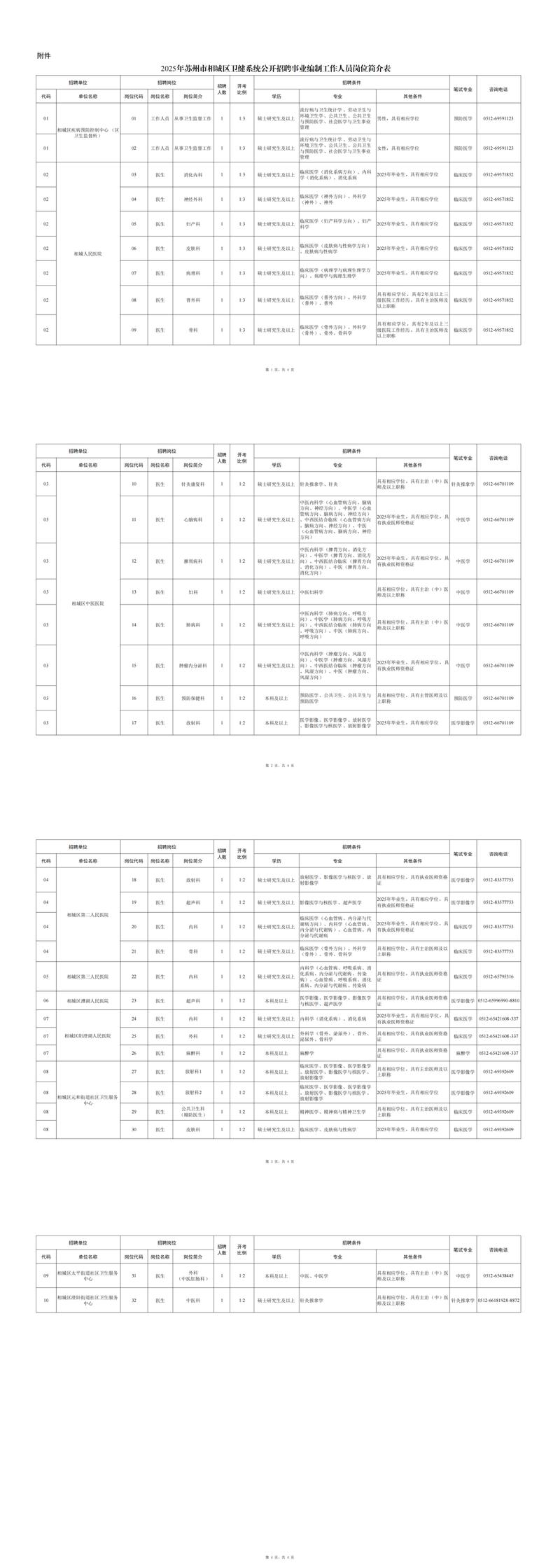 相城区事业单位2025招聘何时启动？-图1