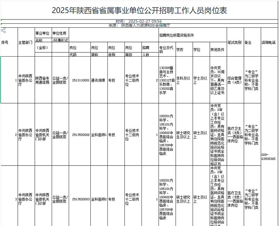 陕西事业单位2025招何时开始？-图1