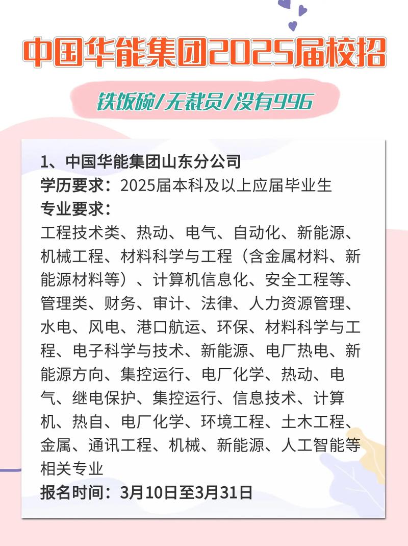 华能2025校招何时启动？岗位有何要求？-图1