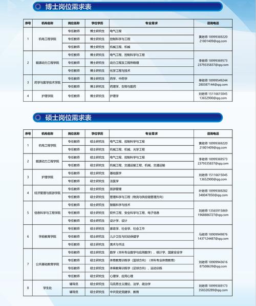 2025昌吉事业单位何时招考？-图2