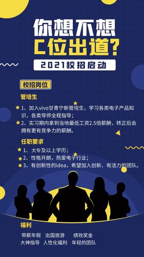 vivo省公司校园招聘何时启动?-图3 vivo省公司校园招聘何时启动?-图3