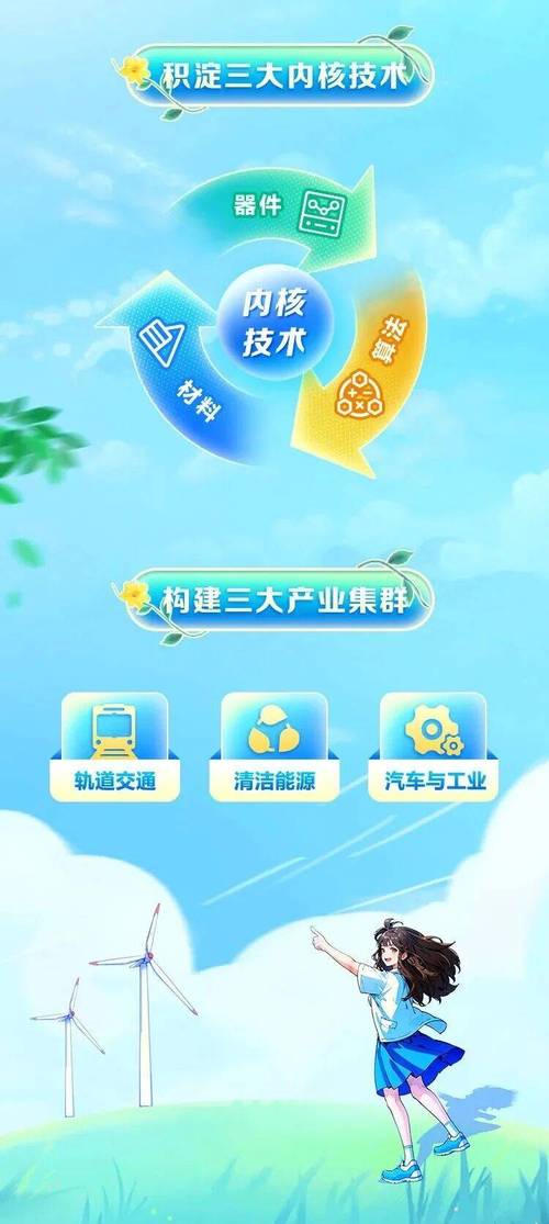 株洲所2025校招何时启动？-图3