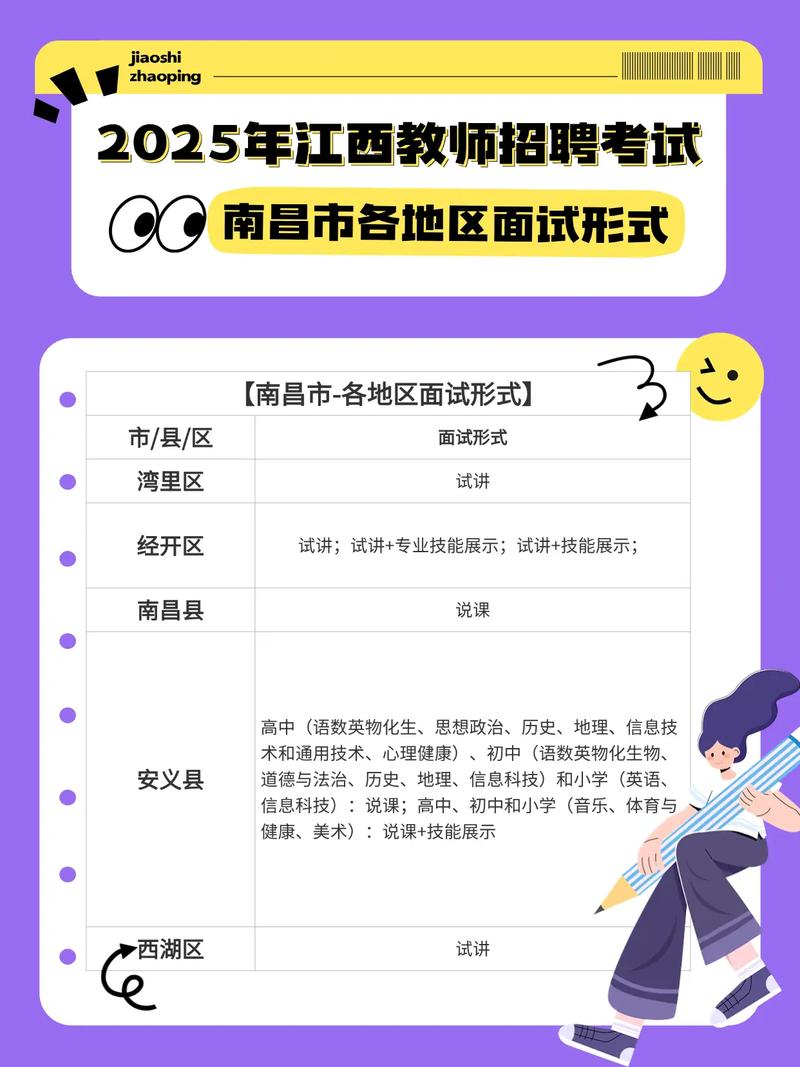 南昌开发区教师招聘何时开始？-图1
