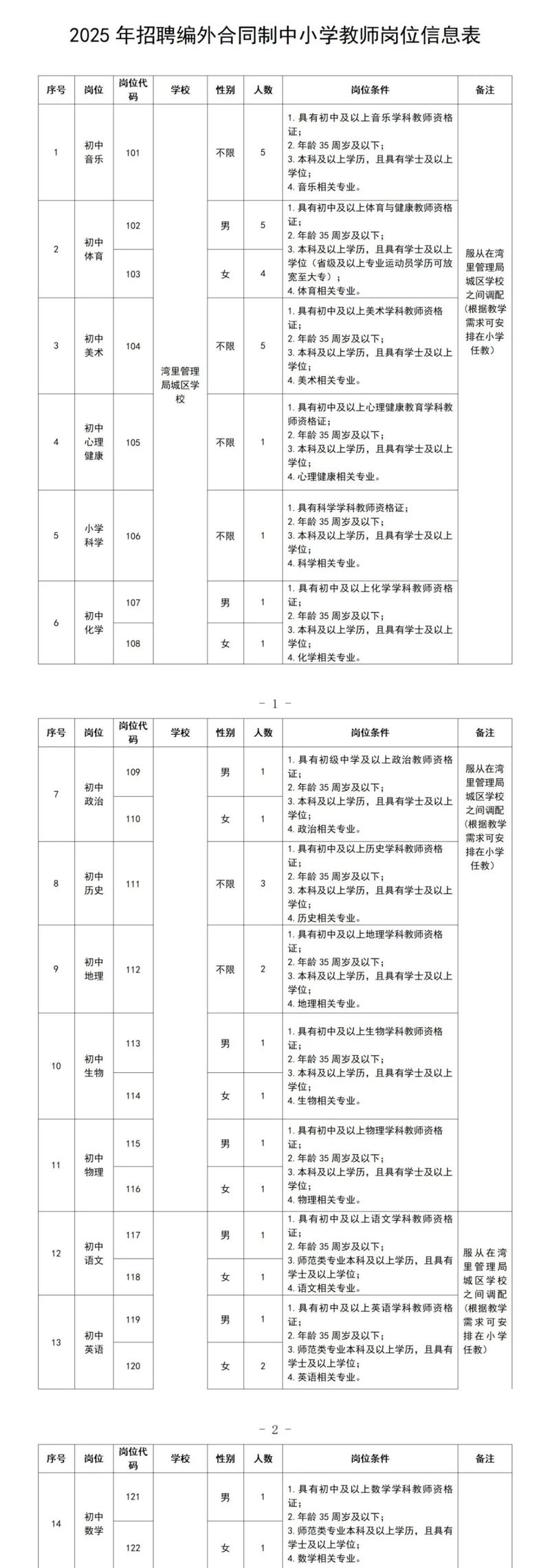 南昌开发区教师招聘何时开始？-图3