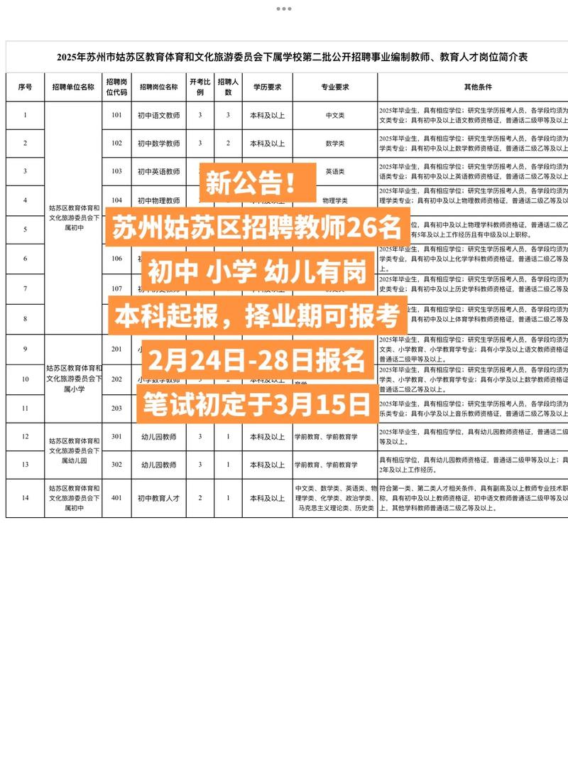 苏州日语教师招聘,要求有哪些?-图1 苏州日语教师招聘,要求有哪些?-图1