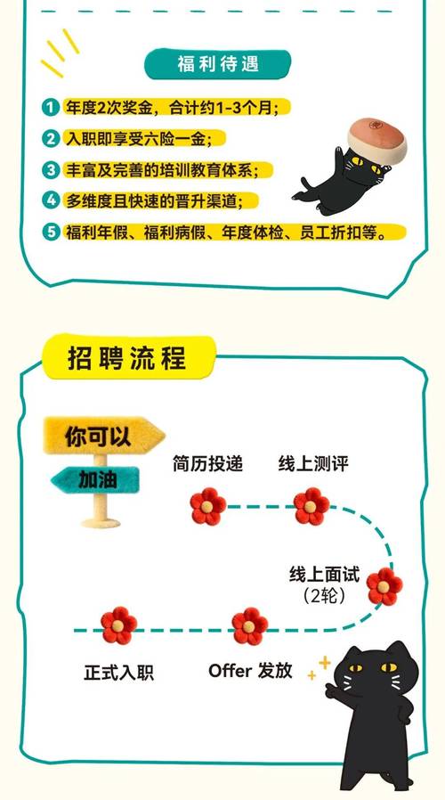 宜家2025校招何时启动？招哪些岗位？-图1