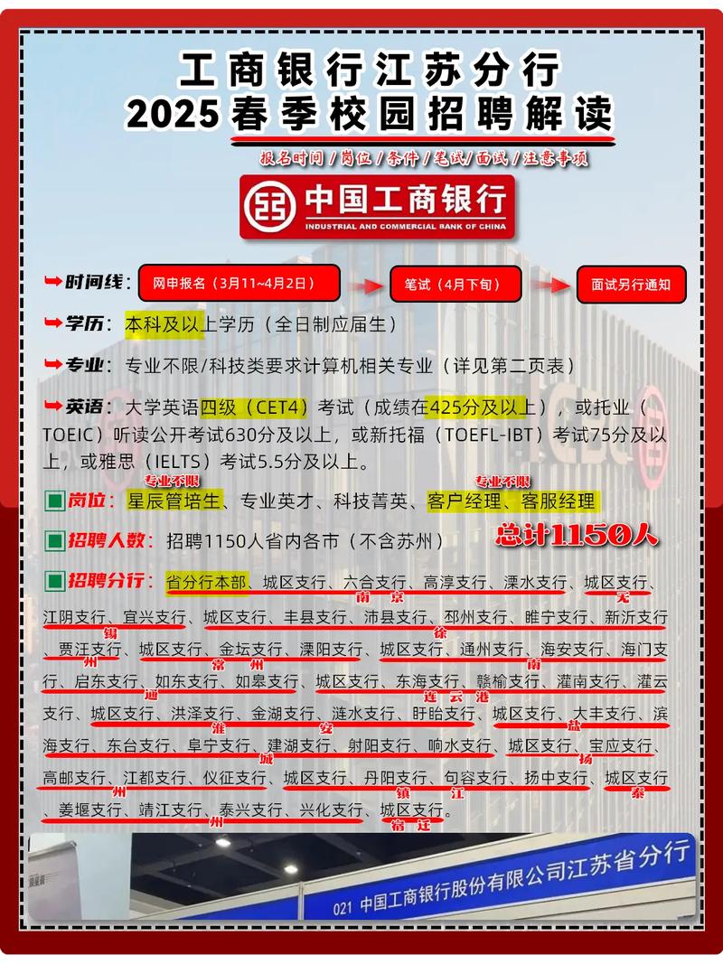 2025工行校园招聘何时启动？-图1