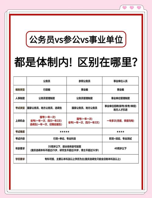 事业单位是国有单位吗?-图1 事业单位是国有单位吗?-图1