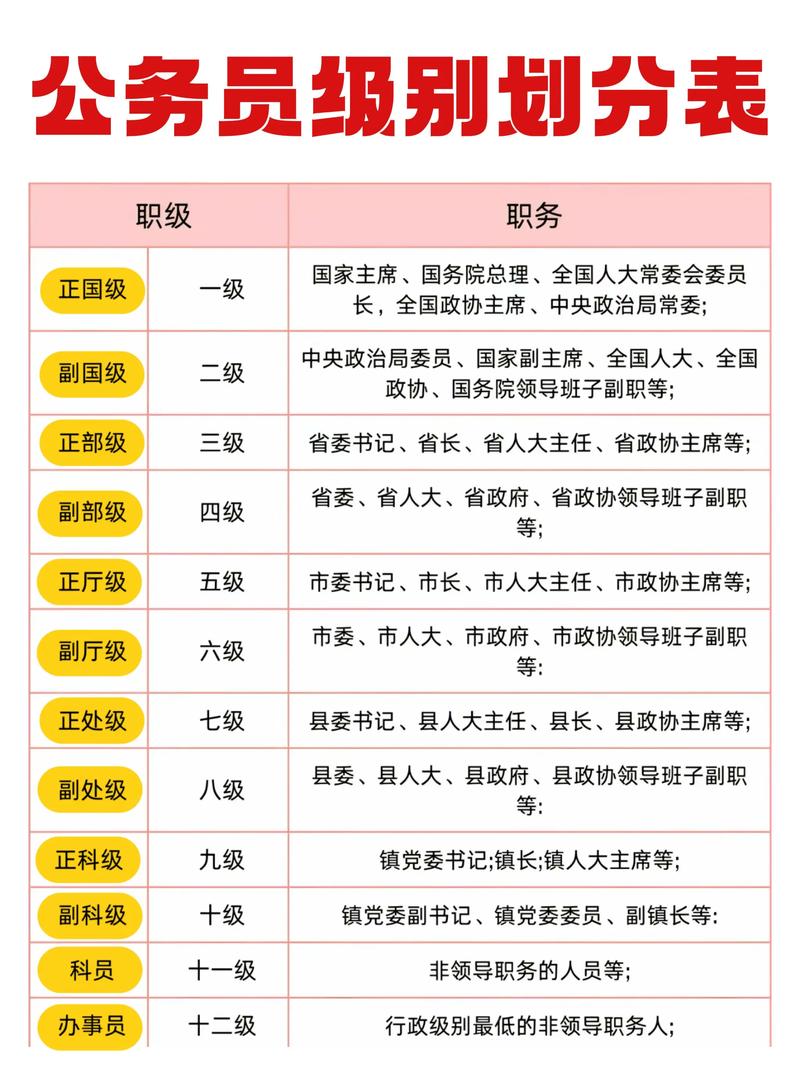 事业单位是国有单位吗?-图3 事业单位是国有单位吗?-图3