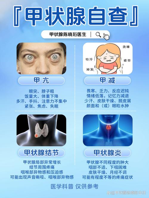 事业单位体检,甲状腺异常会影响录用吗?-图1 事业单位体检,甲状腺异常会影响录用吗?-图1