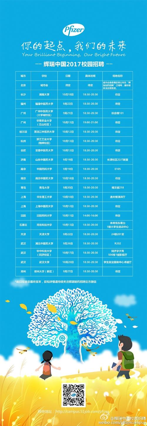 辉瑞2025校招何时启动？岗位有何要求？-图3
