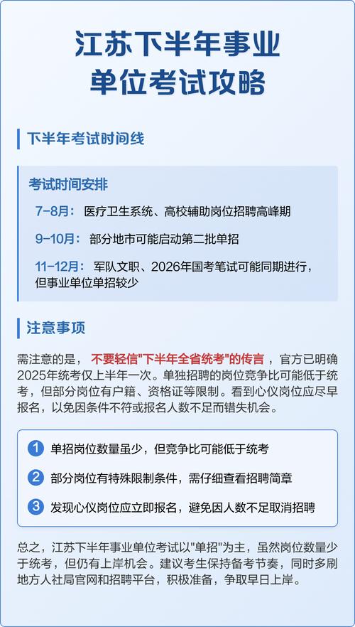 江苏下半年事业单位考试何时启动报名?-图1 江苏下半年事业单位考试何时启动报名?-图1