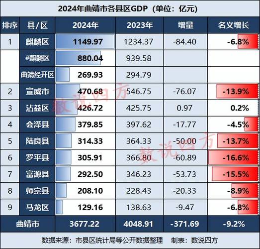 2025曲靖事业单位何时报名？-图3