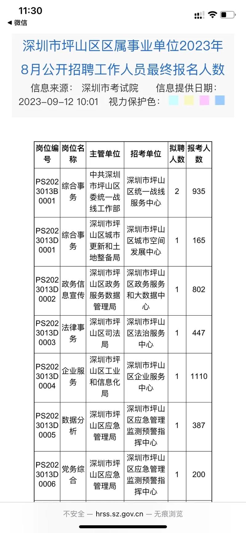深圳下半年事业单位招聘何时开始？-图2