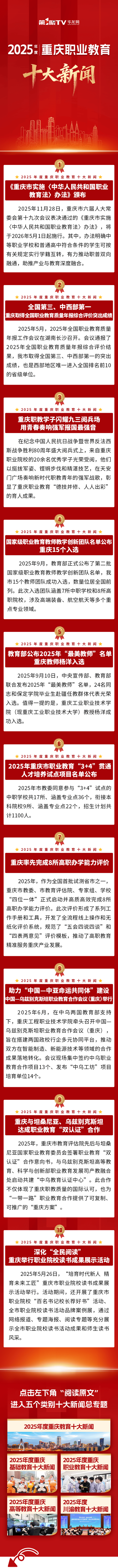 重庆市2025教师招聘何时启动报名？-图2