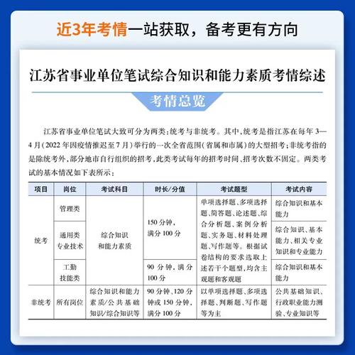 江苏省事业单位考试用书该怎么选？-图3