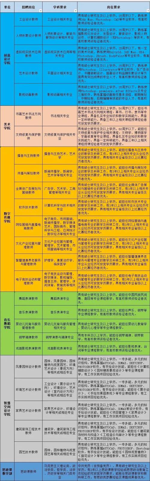 2025校招开启,有哪些岗位与机会?-图2 2025校招开启,有哪些岗位与机会?-图2