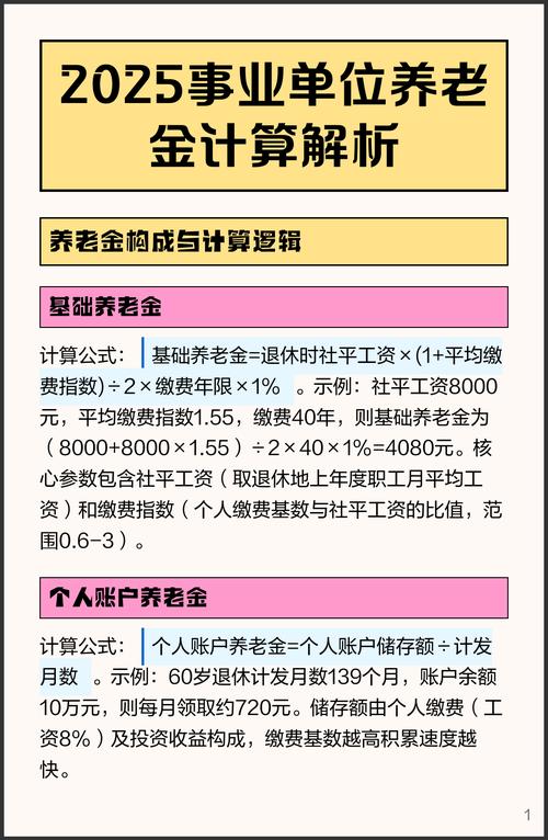 事业单位养老金计算规则是什么？-图1