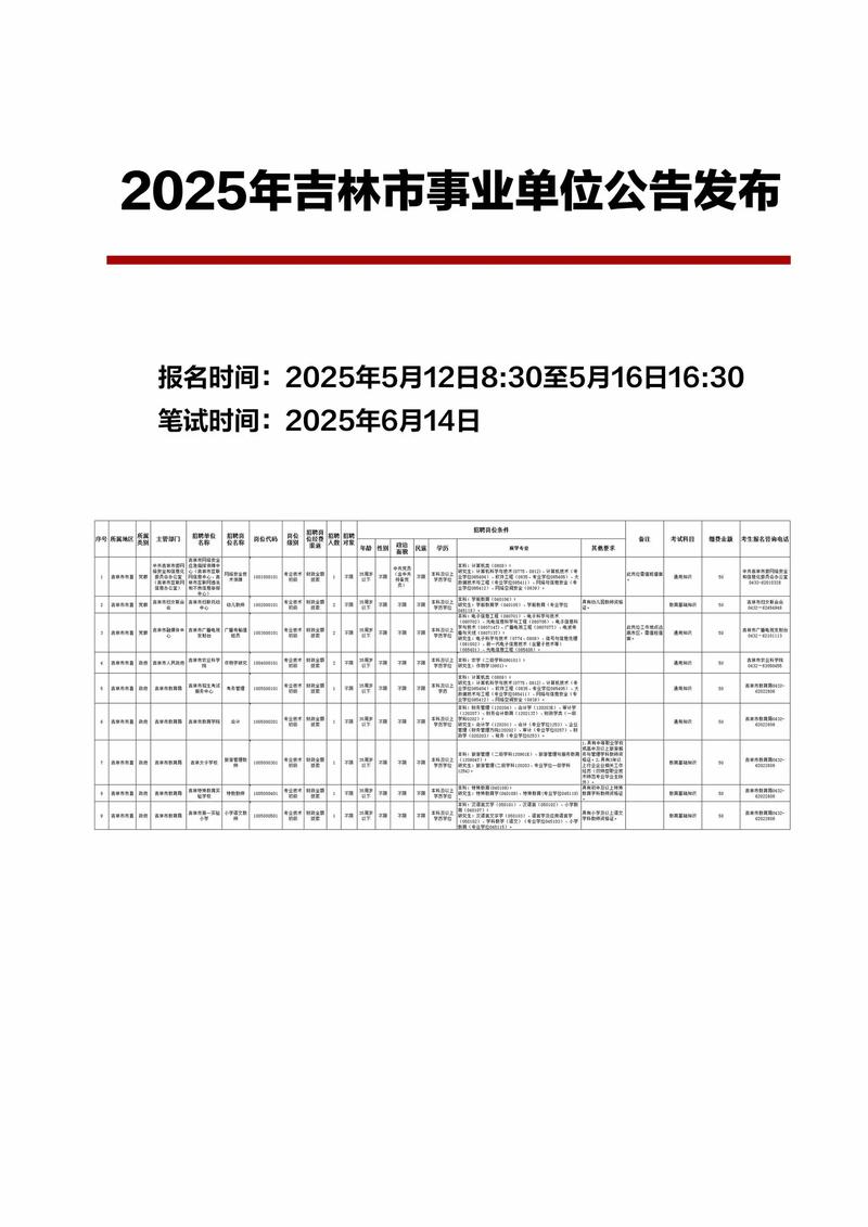 吉林市事业单位报名入口在哪?-图1 吉林市事业单位报名入口在哪?-图1