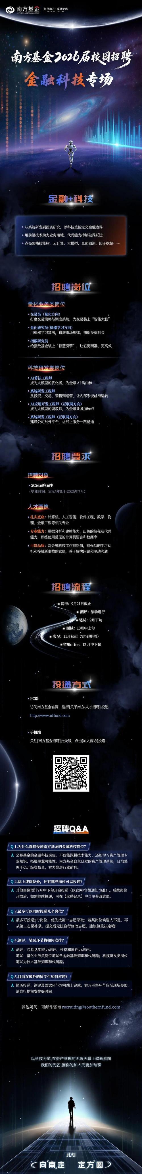 2025基金校招何时启动？有哪些岗位？-图3