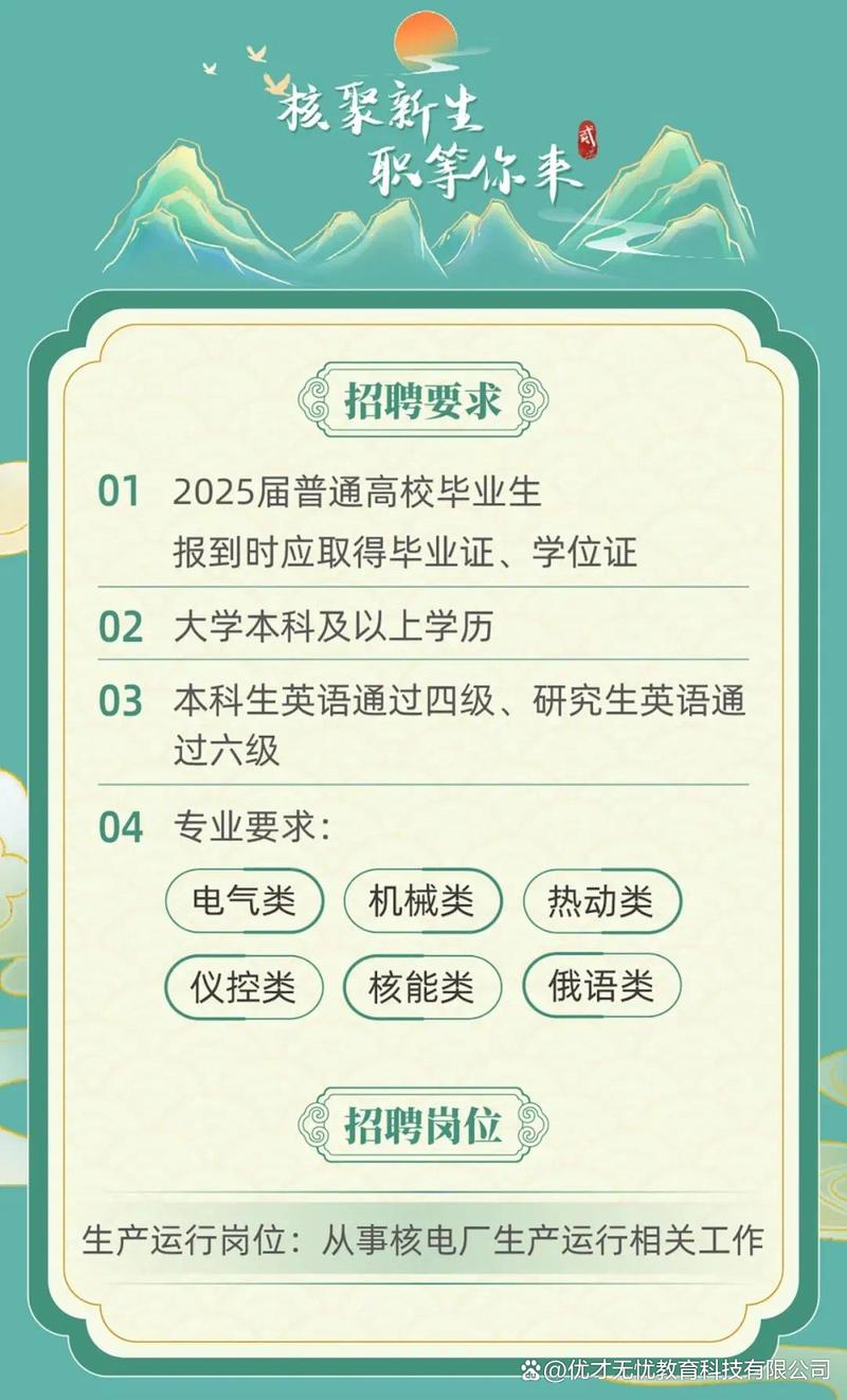 国核电2025校招有何新亮点？-图2