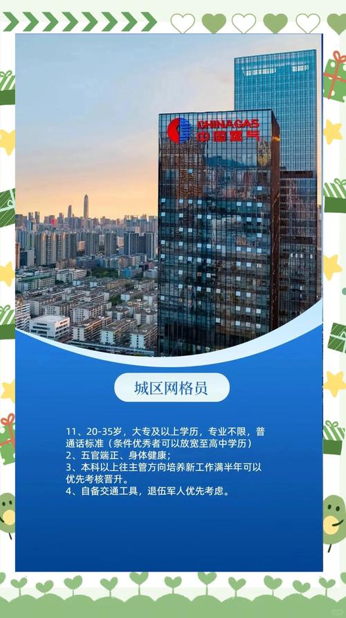 上海燃气19校招何时启动？招哪些岗位？-图3