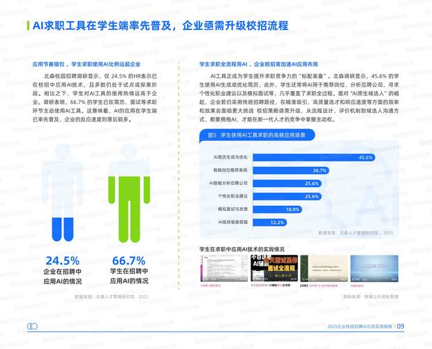 烽火2025届校招有何新亮点与机遇？-图2
