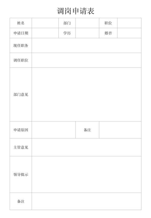 事业单位人员调动审批表有何核心要点？-图2