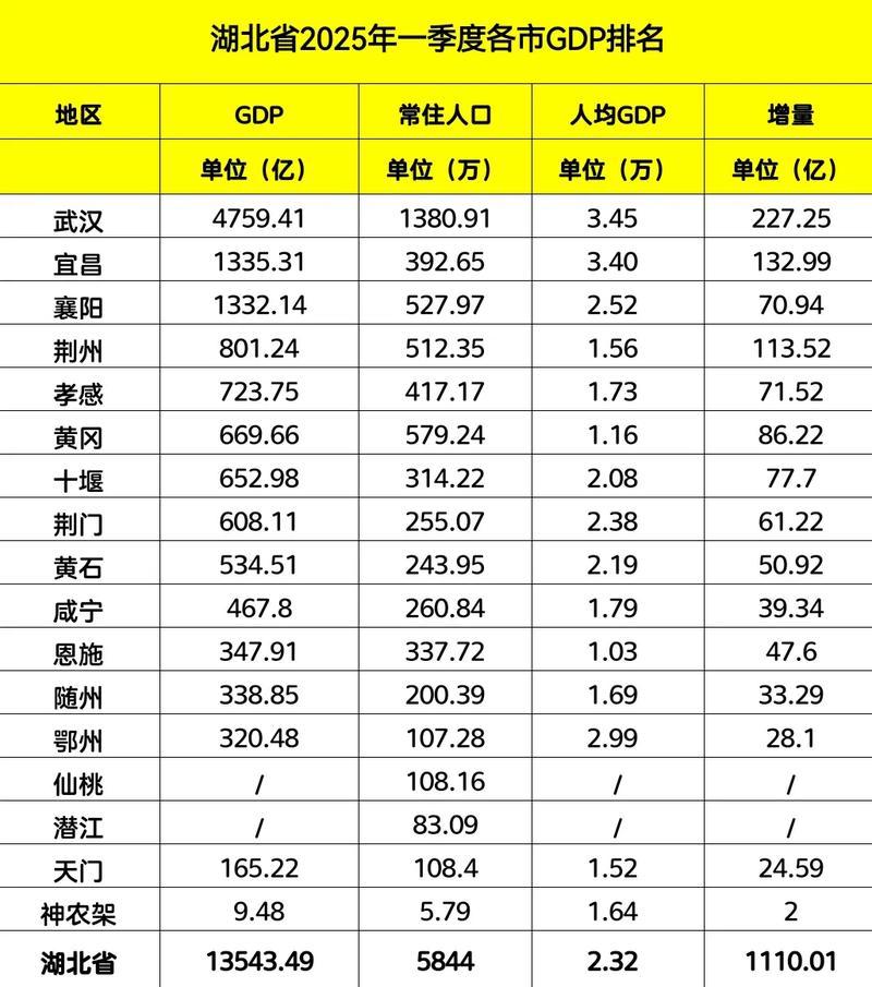 湖北省2025事业单位何时报名？-图3