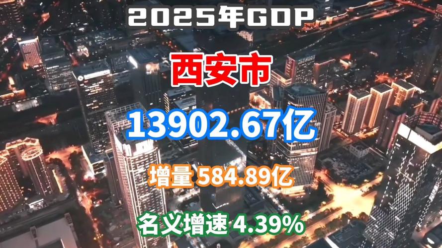 2025西安事业单位何时招考？-图3