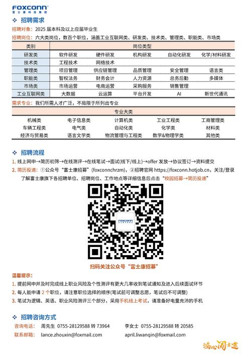 虎牙2025届校招何时启动?岗位有何亮点?-图1 虎牙2025届校招何时启动?岗位有何亮点?-图1