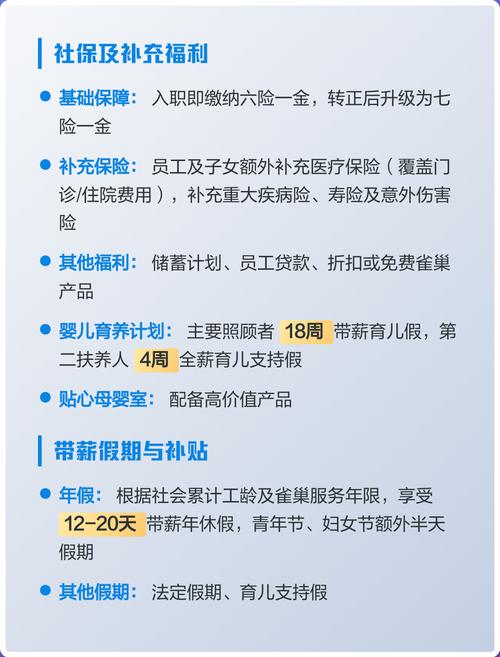 雀巢2025校招何时启动?岗位有何新变化?-图2 雀巢2025校招何时启动?岗位有何新变化?-图2