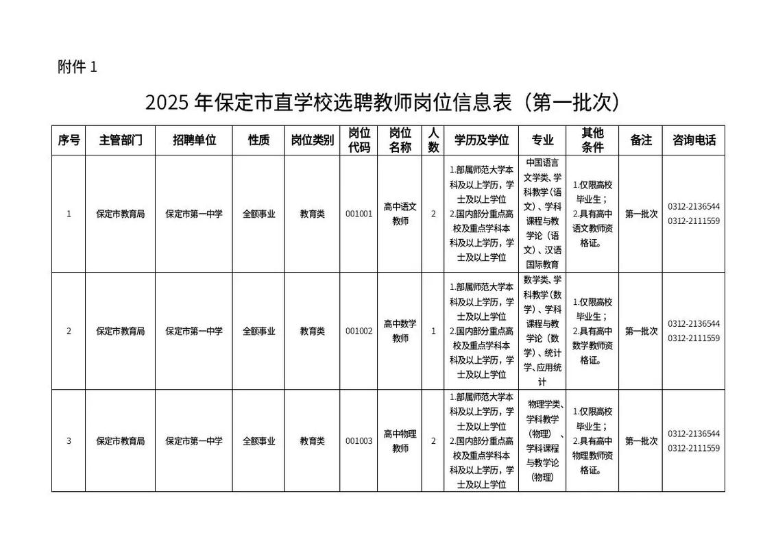 2025保定教师招聘何时开始报名？-图1