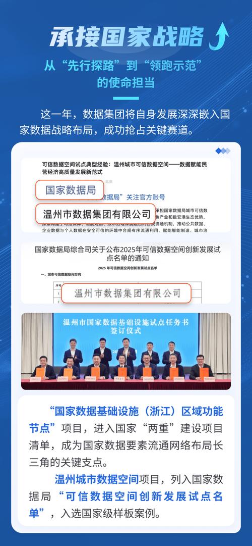 2025温州市事业单位-图2 2025温州市事业单位-图2