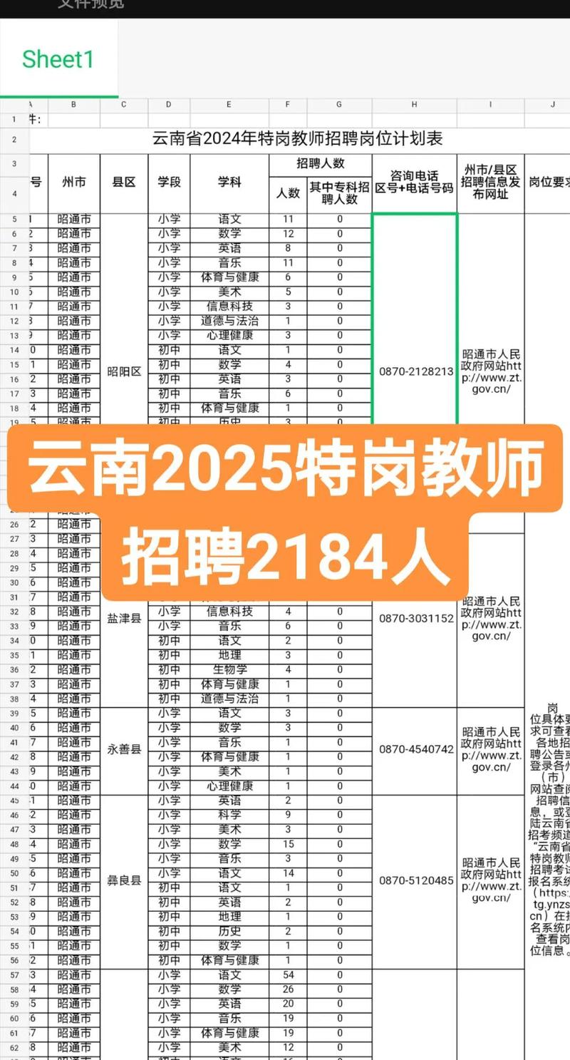 2025云南教师招聘何时启动？-图2
