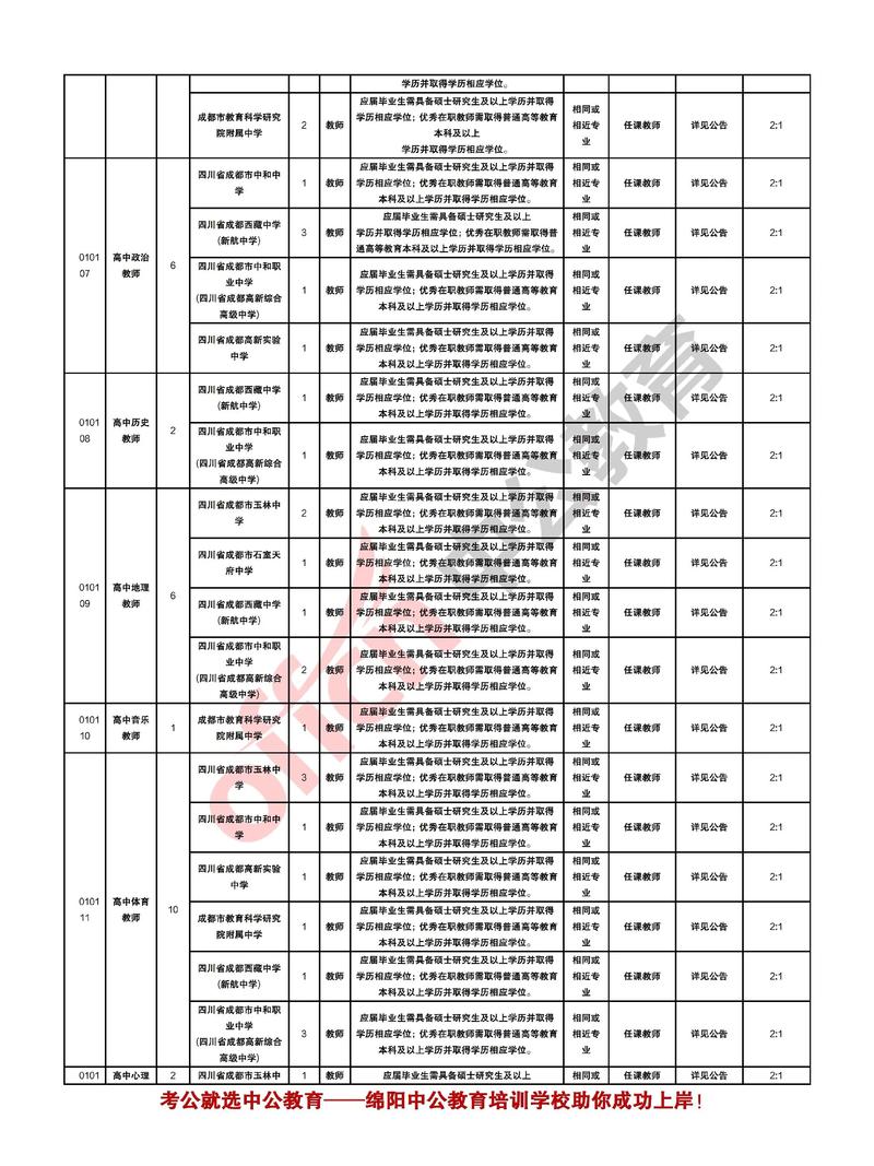 2025年体育教师招聘-图3 2025年体育教师招聘-图3