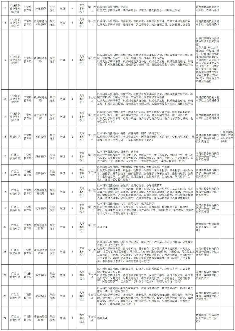 2025青岛教师招聘何时启动?-图1 2025青岛教师招聘何时启动?-图1