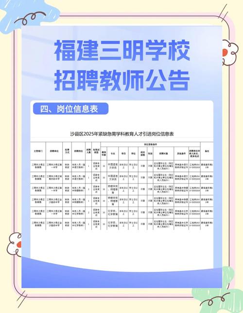 2025农村教师招聘何时启动？有何新政策？-图3