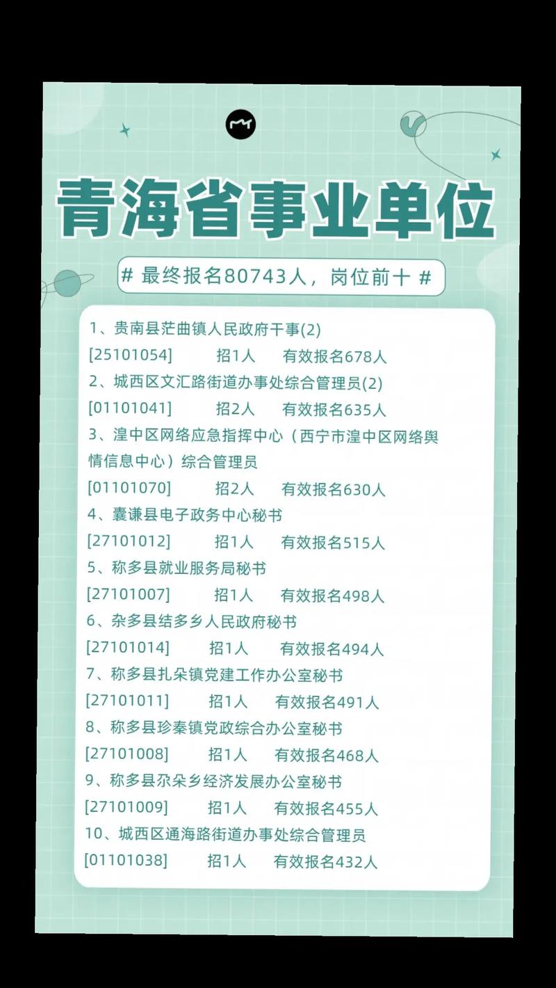 青海2025事业单位何时报名？-图1