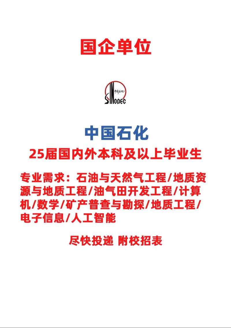 29所2025校园招聘-图1 29所2025校园招聘-图1