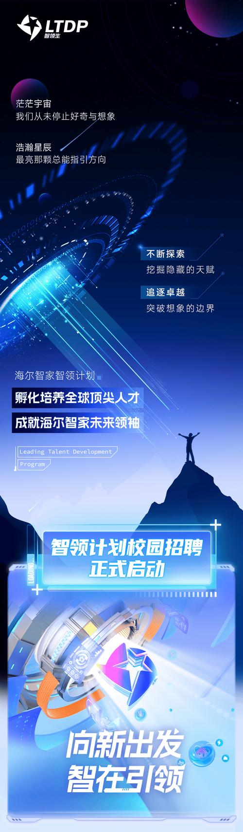 2025海尔校园招聘有何新变化？-图2