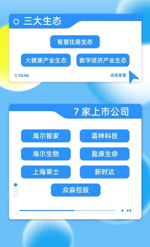 2025海尔校园招聘有何新变化？-图3