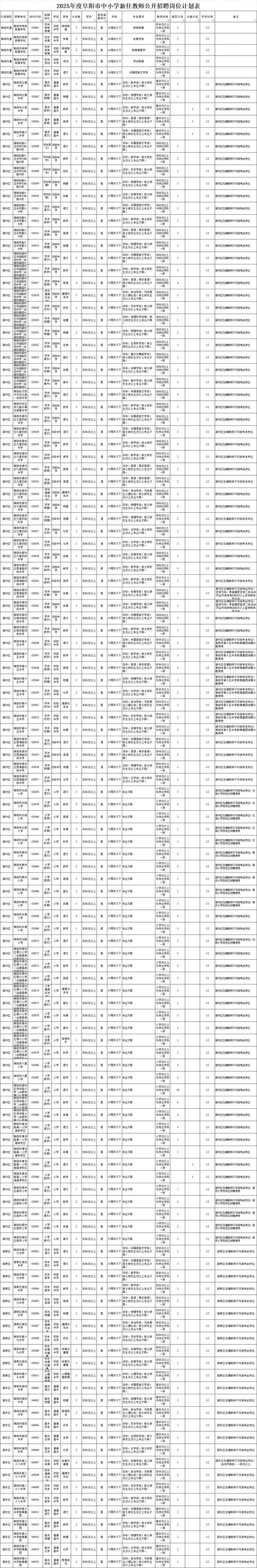 滨江教师招聘2025何时开始？-图3