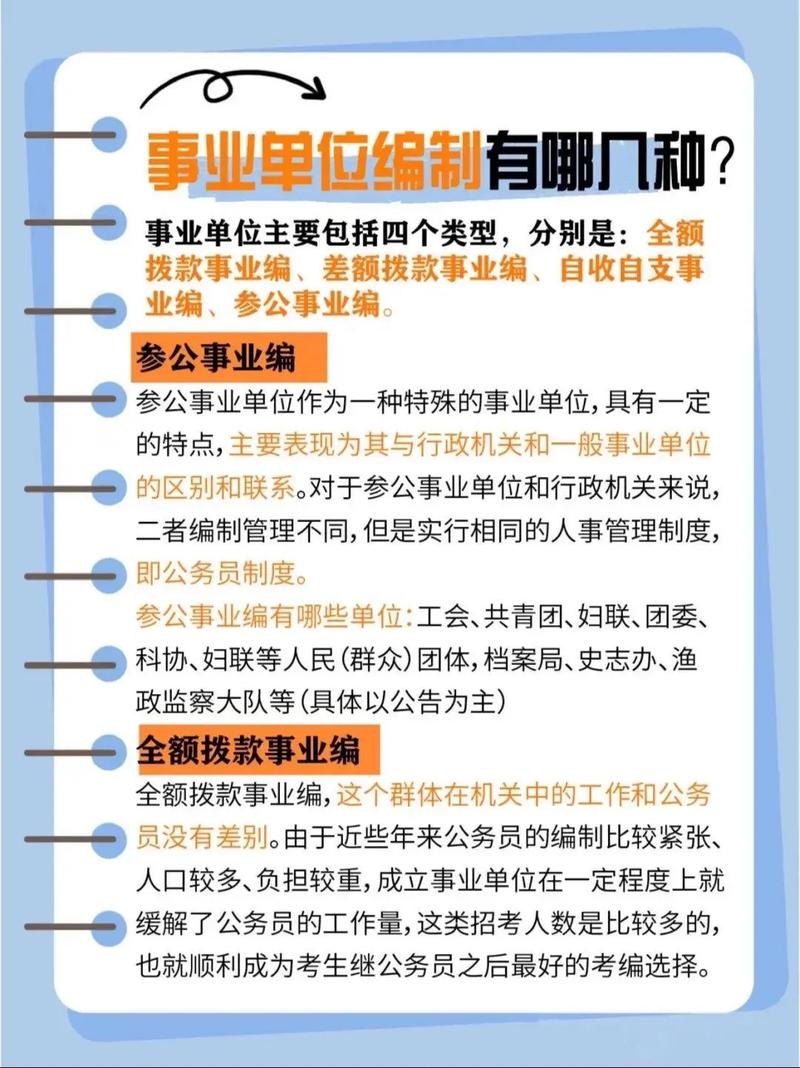 事业单位分类改革 总结-图2