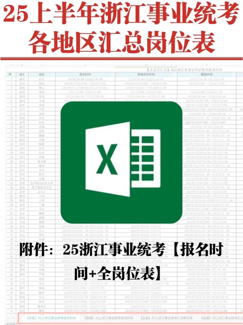 浙江事业单位 分值分布-图1