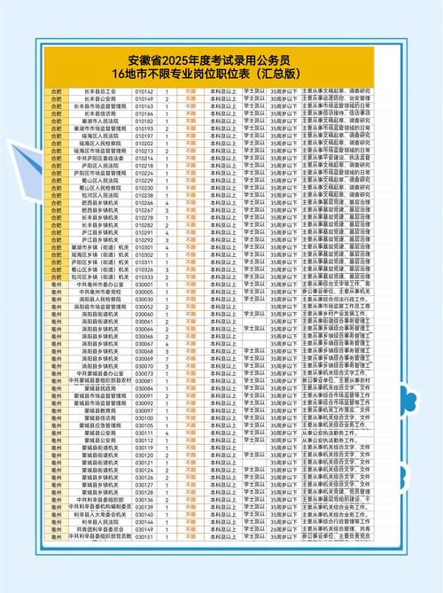 2025安徽教师招聘网-图1 2025安徽教师招聘网-图1